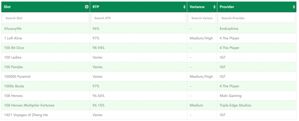 bonus accumulator slots database