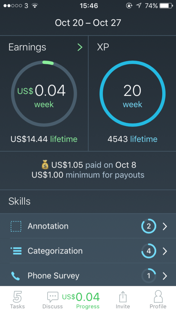 This is how much I made in my first three weeks using Spare5.