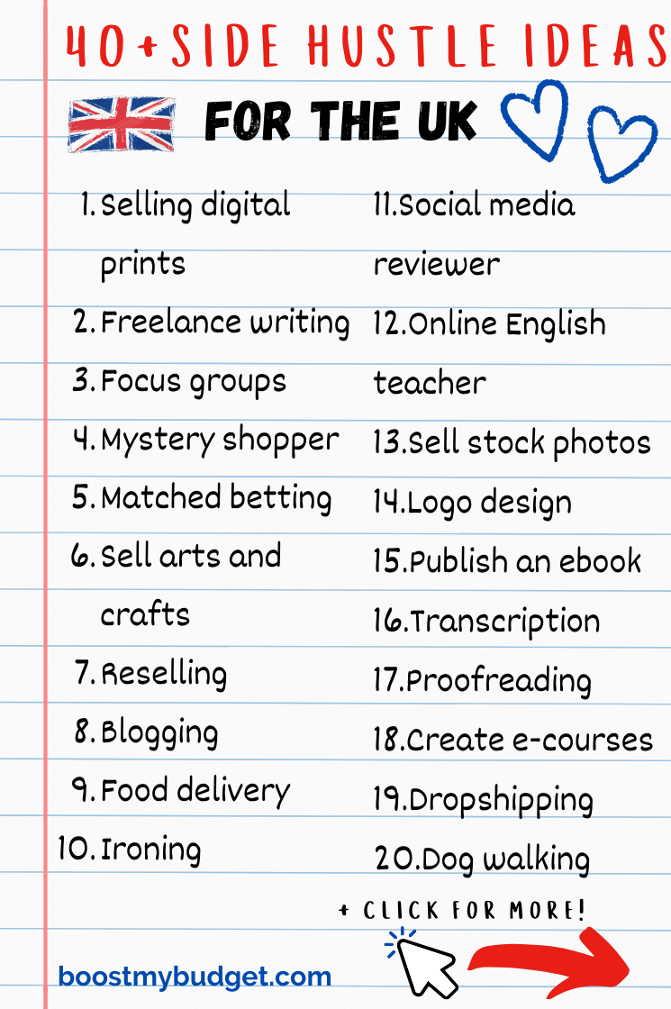 A handwritten list titled "40+ Side Hustle Ideas for the UK" features various suggestions, such as selling digital prints, freelance writing, mystery shopper, reselling, logo design, and dog walking—ideal side hustle ideas for the UK.