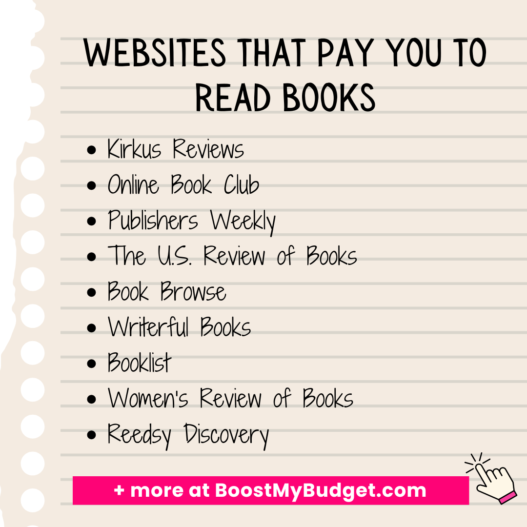 A list of websites where you can get paid to read books, including Kirkus Reviews, Online Book Club, Publishers Weekly, and more. Visit BoostMyBudget.com for more details.