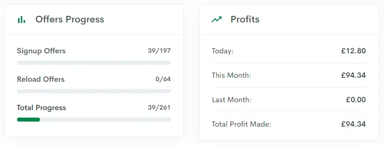 a screenshot showing my earnings after 10 days of casino offers on bonus accumulator