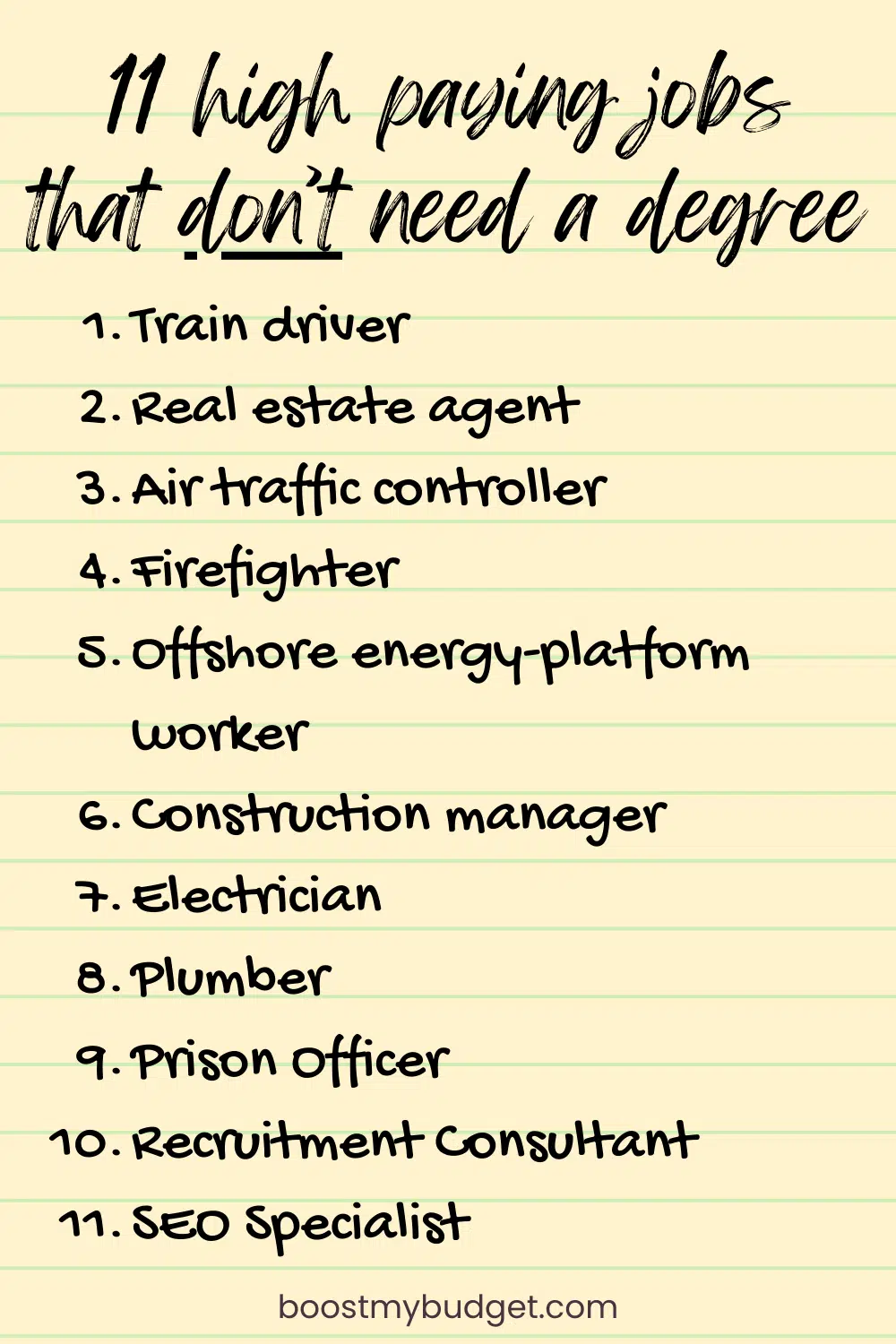 List titled "11 high paying jobs that don't need a degree" including roles like train driver, real estate agent, air traffic controller, firefighter, and SEO specialist on a lined paper background. Discover high paying jobs without a degree UK has to offer!