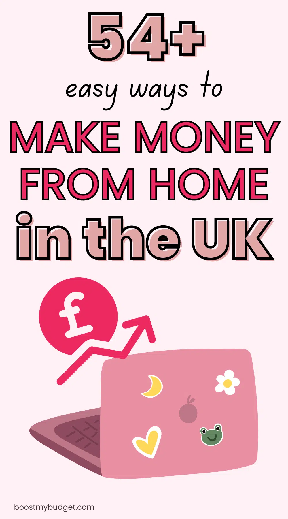 Digital poster titled "54+ easy ways to make money from home in the UK," featuring an illustration of a laptop displaying symbols of growth and currency.